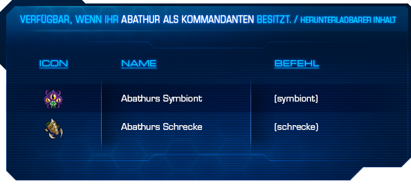 Emoji chart_Abathur_In-Blog.png