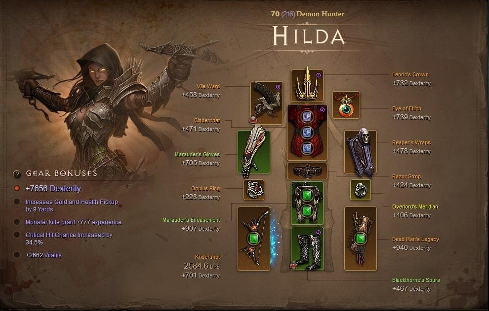 diablo 3 demon hunter tier ladder