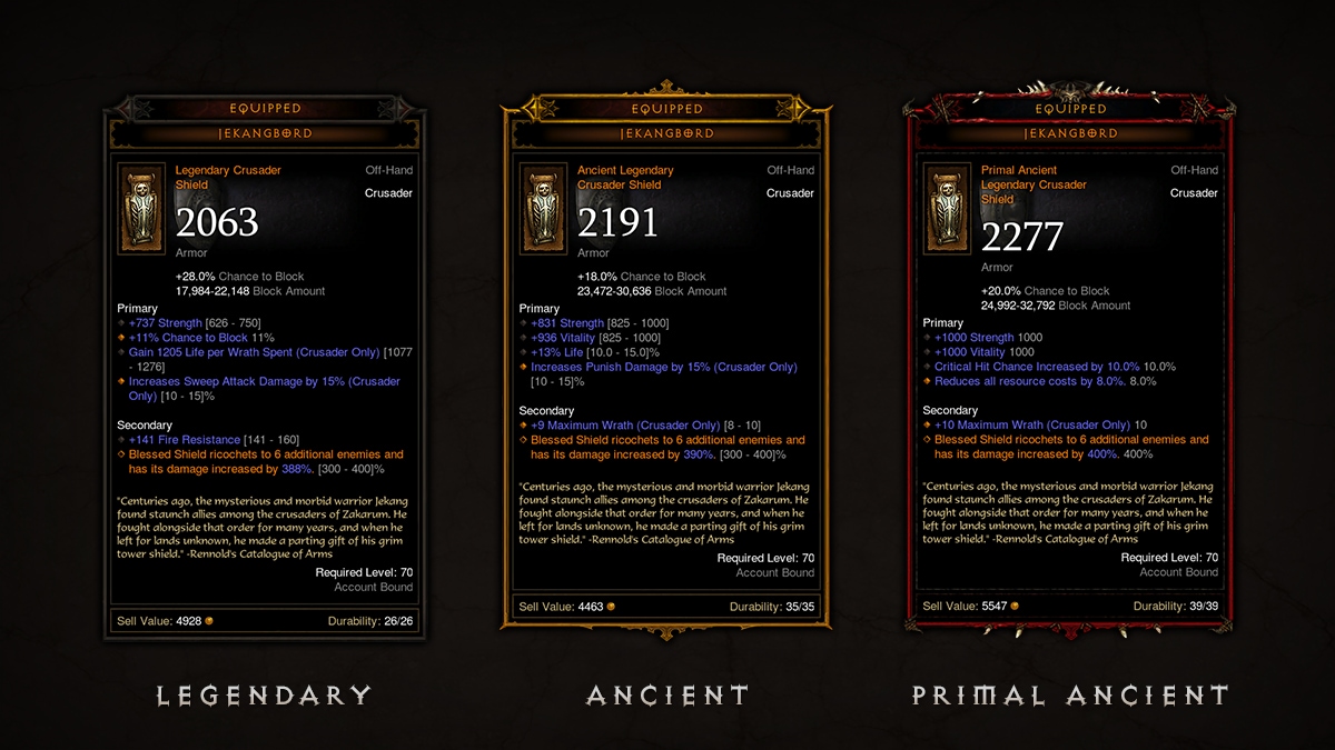 diablo 3 reforge legendary primal non season