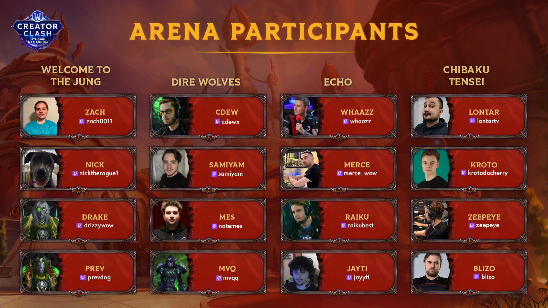 CC_Arena_Participants (1).png