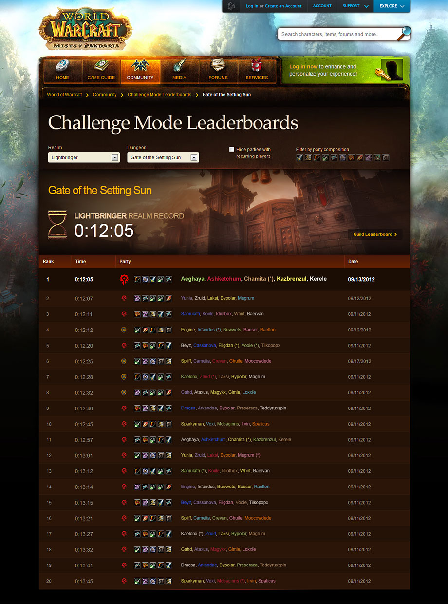 Introducing the Challenge Mode Leaderboards