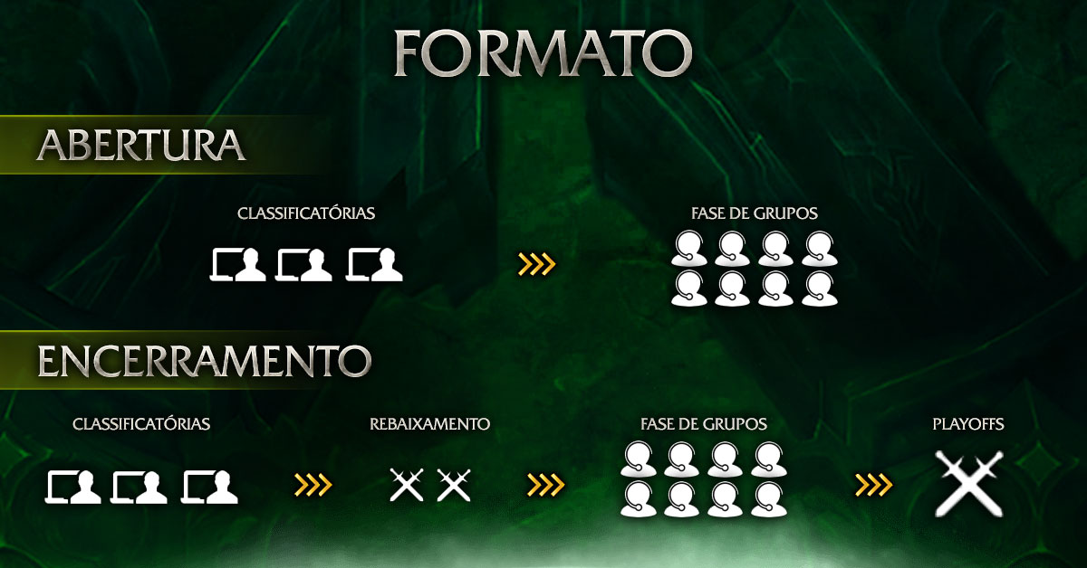 ptBR-WoWCopa_Blogasset-format.jpg