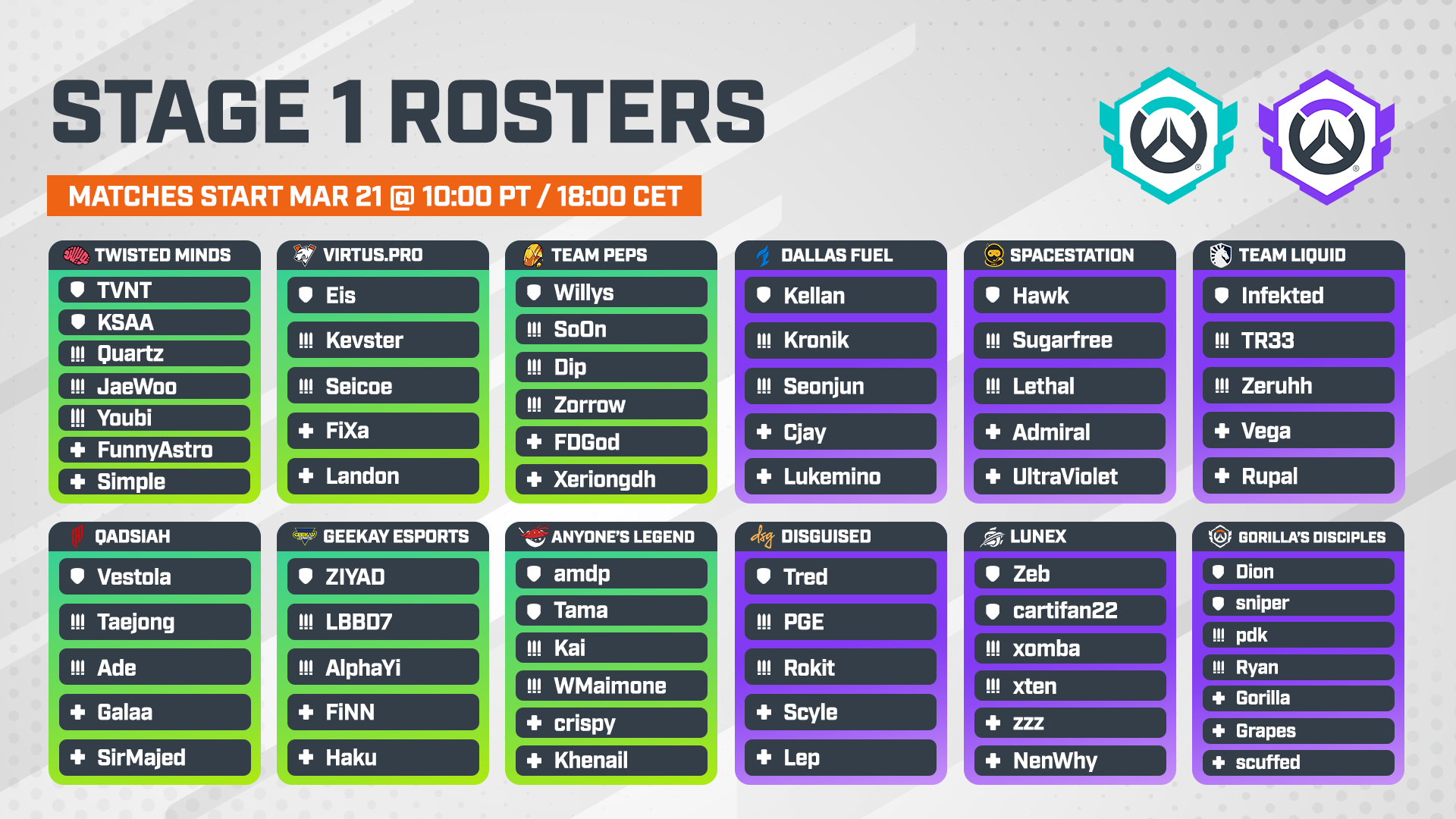 OWCS 2026 NA EMEA 팀 로스터