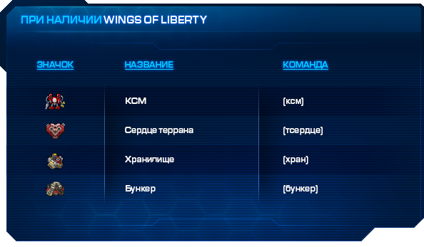 Emoji chart_WoL_In-Blog.png