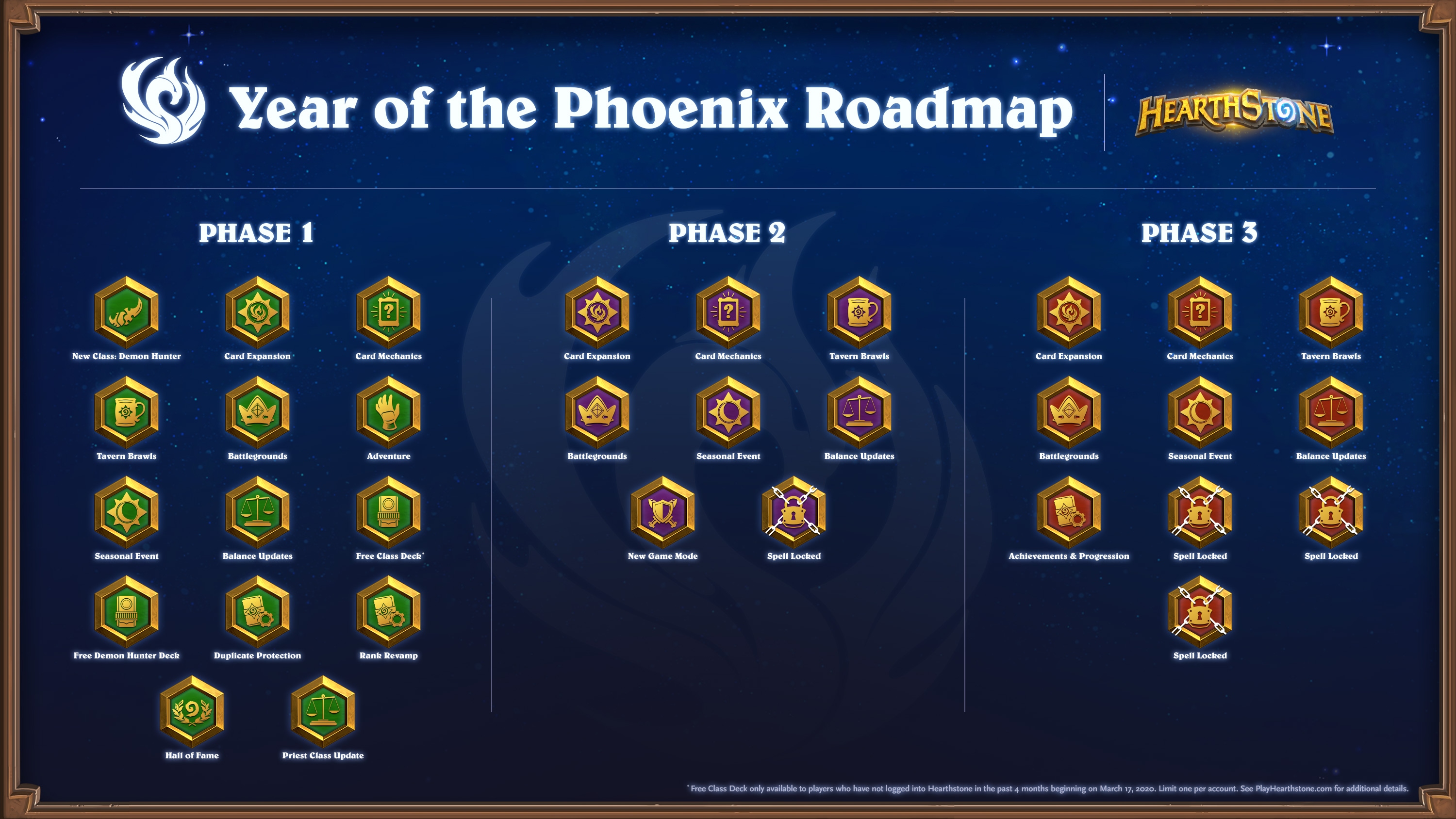 Welcome to the Year of the Phoenix! - Hearthstone