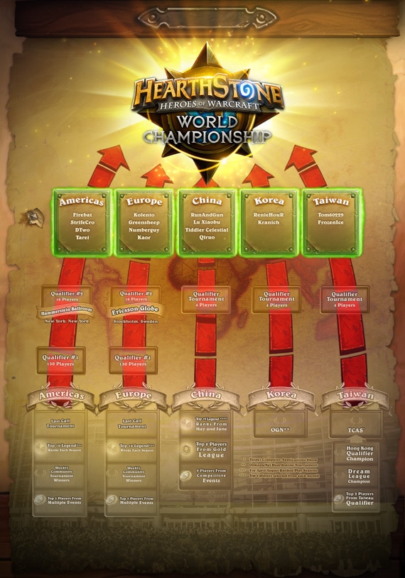 HWC-RtB-QualifyingMap04_glowy03__570x814.jpg