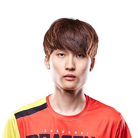 Daemin - Daemin Kim