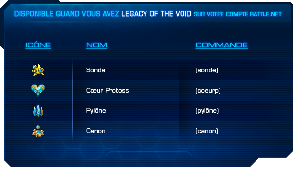 Emoji chart_LotV_In-Blog.png