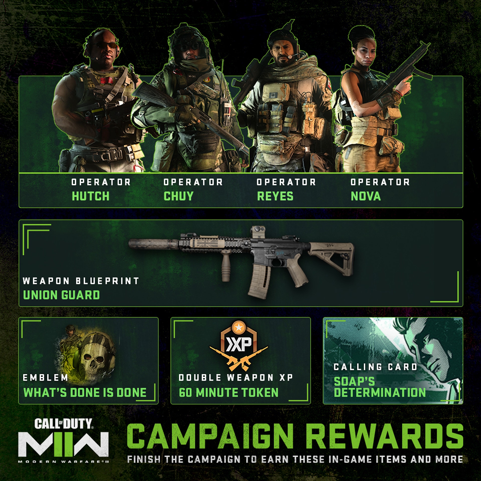 Call of Duty®: Modern Warfare® 2 Campaign Remastered - Call of Duty: MW2CR  | Battle.net