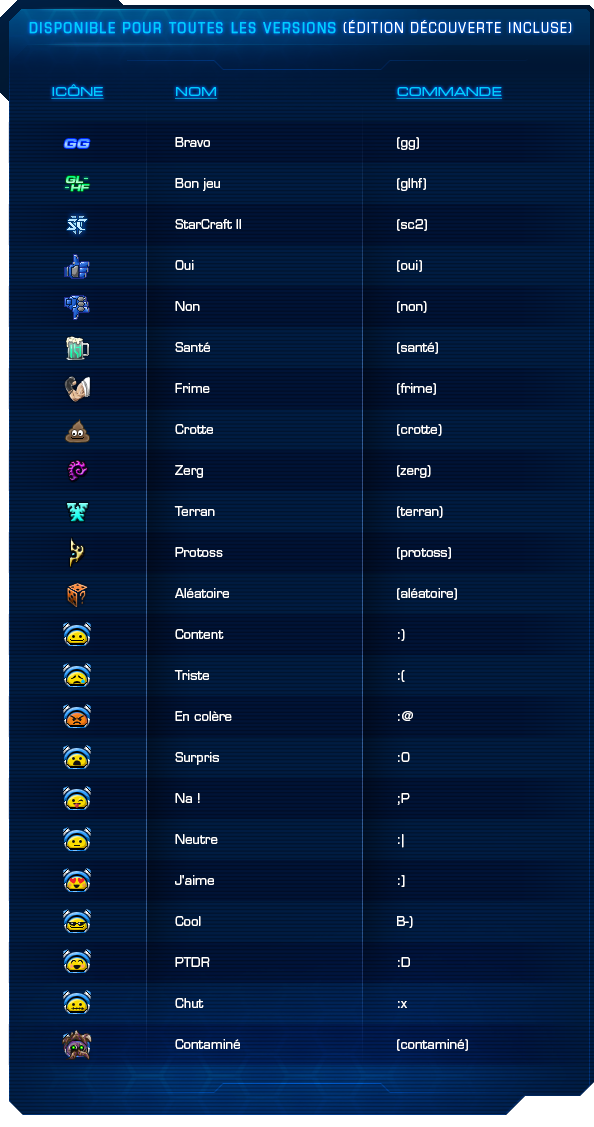 Emoji chart_StarterED_In-Blog.png