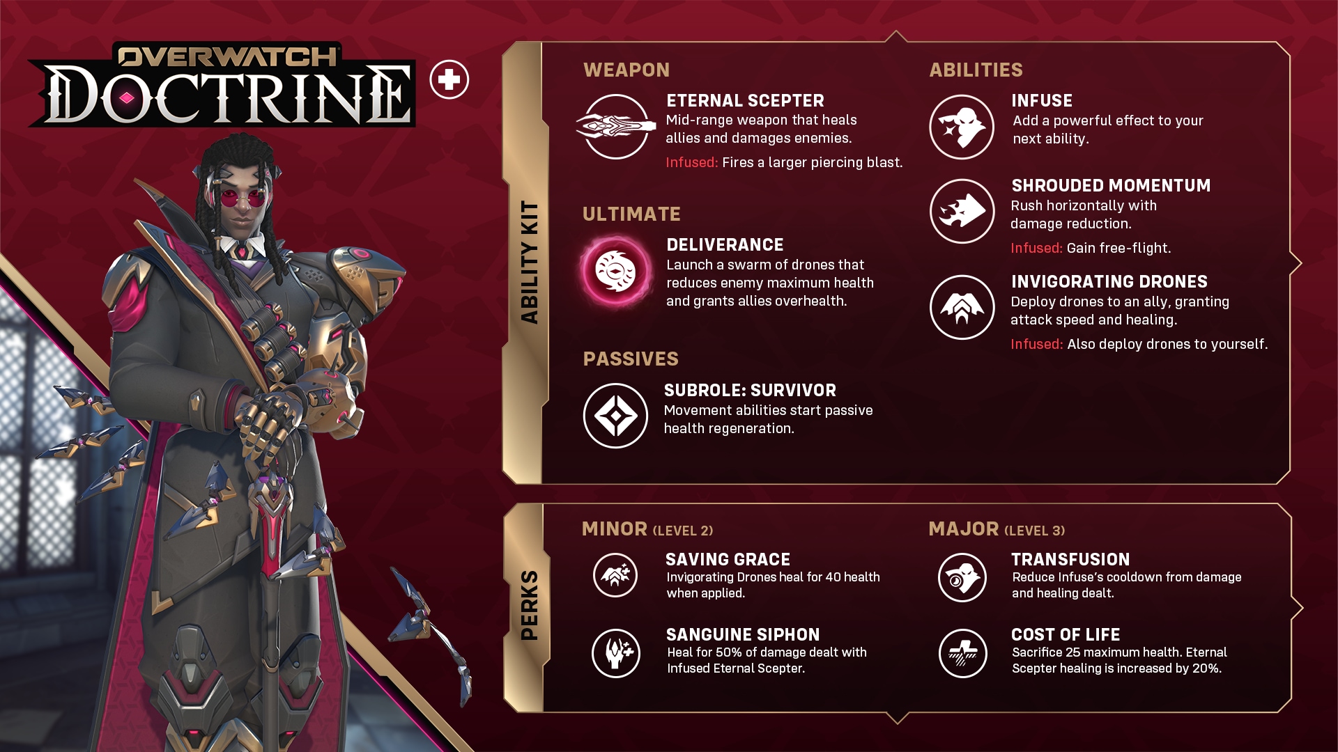OW_2026_S5_Doctrine_AbilityKit_1920x1080.png
