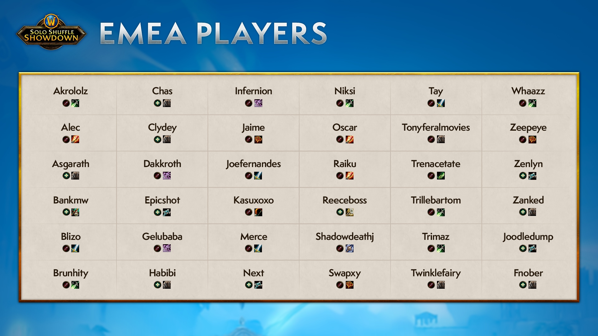 SSS_EMEA_Players.png