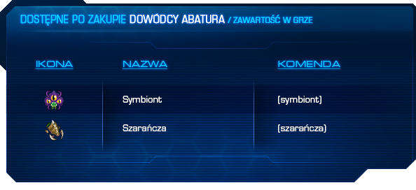 Emoji chart_Abathur_In-Blog.png