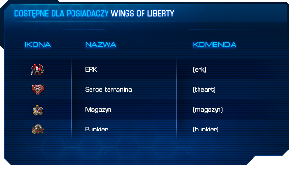 Emoji chart_WoL_In-Blog.png