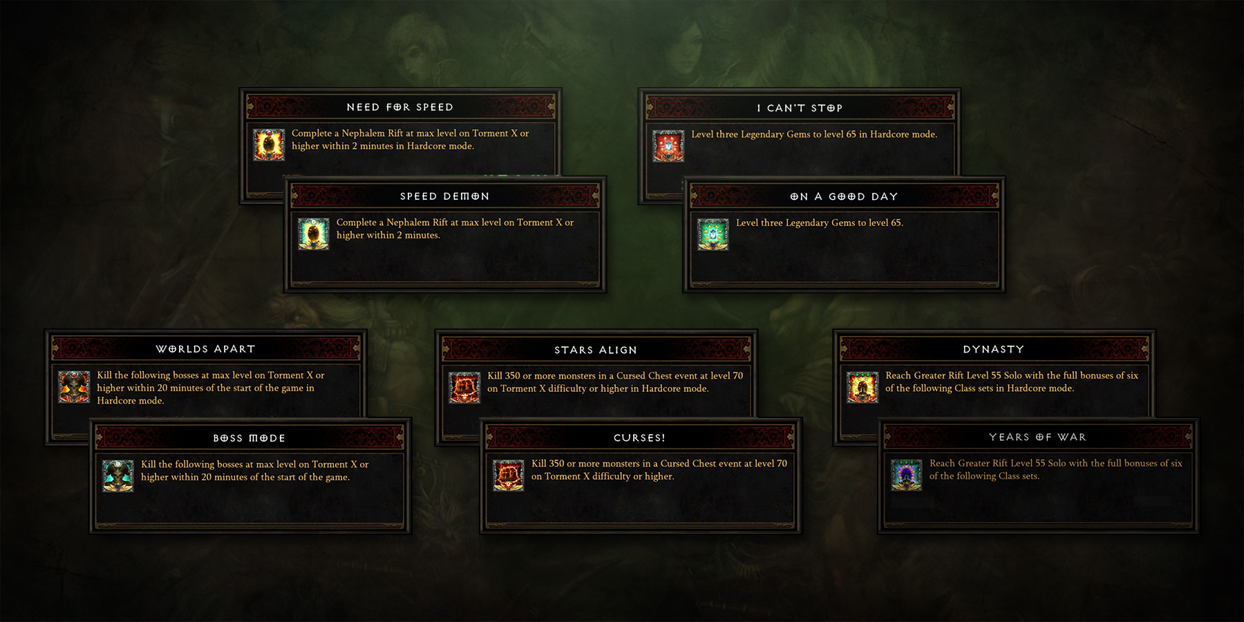 diablo 3 augment ancient item