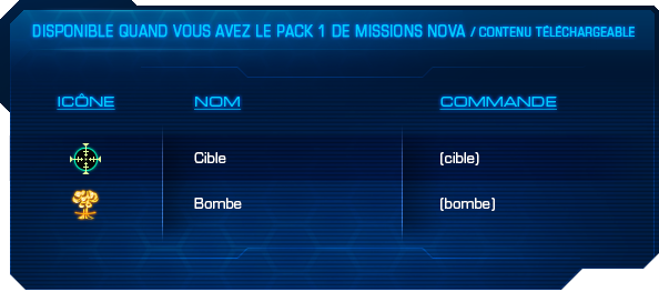 Emoji chart_Nova_In-Blog.png