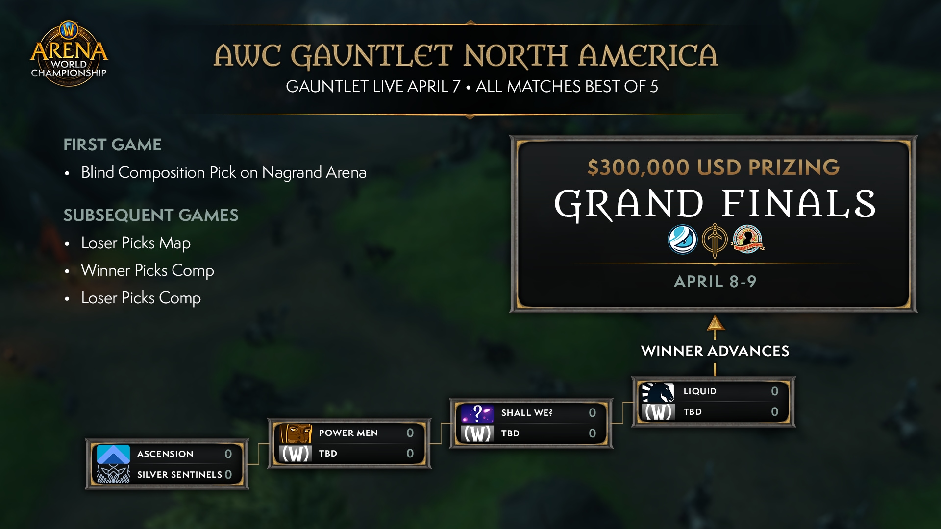 AWC%20Gauntlet%20NA.png