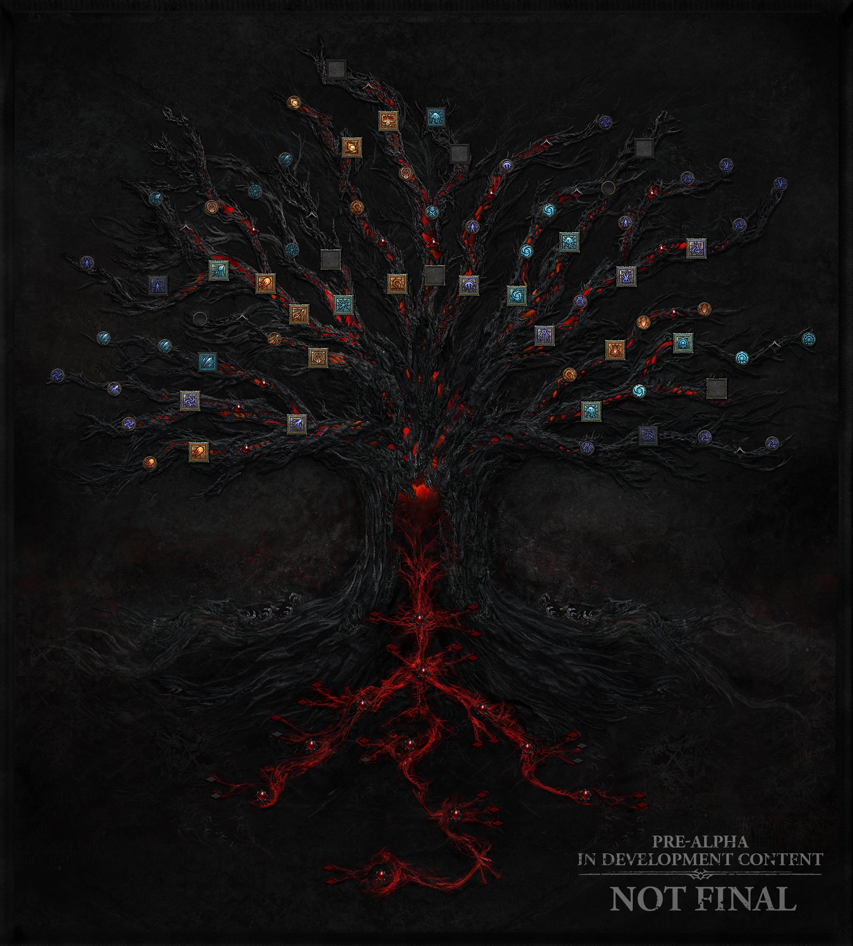 diablo 4 class skill trees