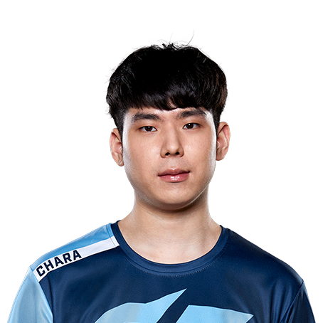 Guangzhou Stage 1 Player Grades