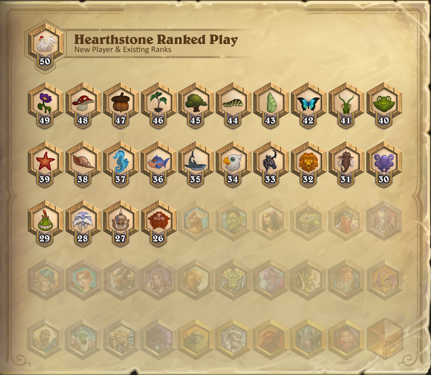 hearthstone system requirements