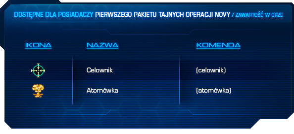 Emoji chart_Nova_In-Blog.png