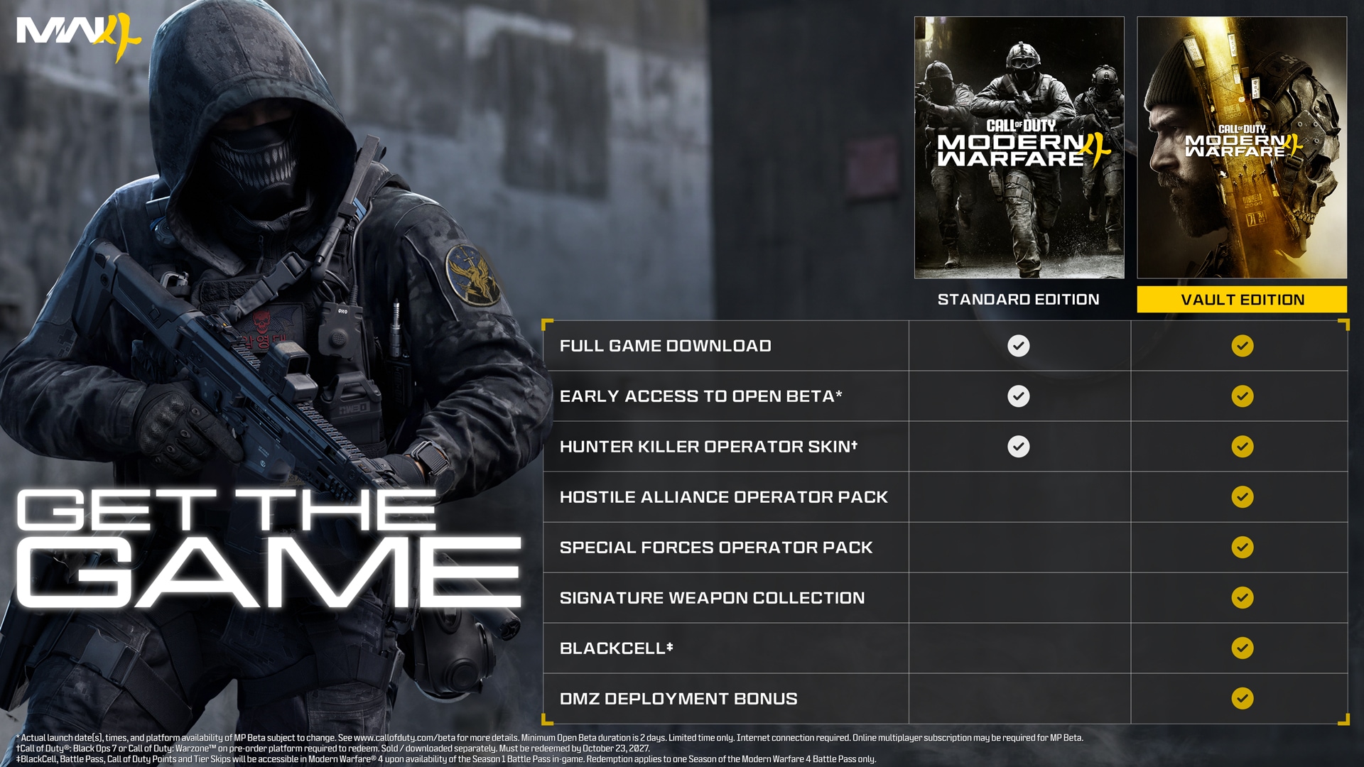 Modern Warfare 4」の各エディション、先行購入特典の詳細。 — content