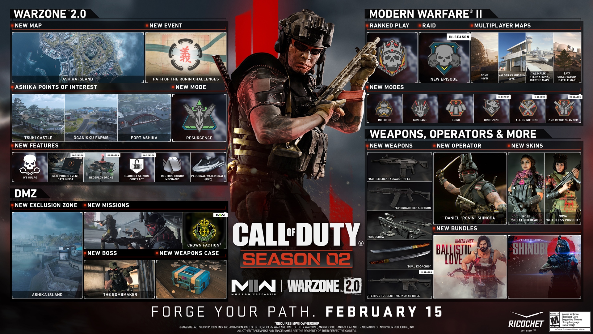 Announcement: Call of Duty: Modern Warfare III and Call of Duty: Warzone  Season 1. All You Need to Know