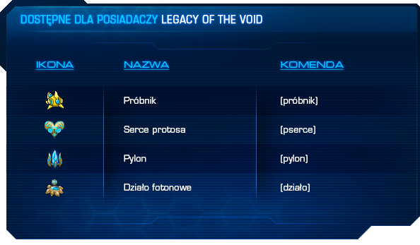Emoji chart_LotV_In-Blog.png