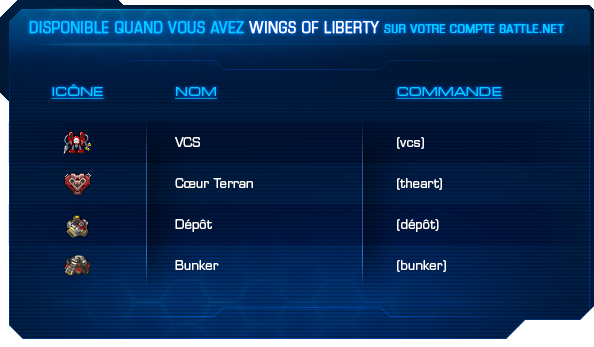 Emoji chart_WoL_In-Blog.png