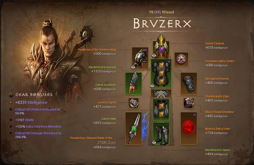 Diablo 3 Guide to the New Wizard Build The Pros Are Using - The Escapist