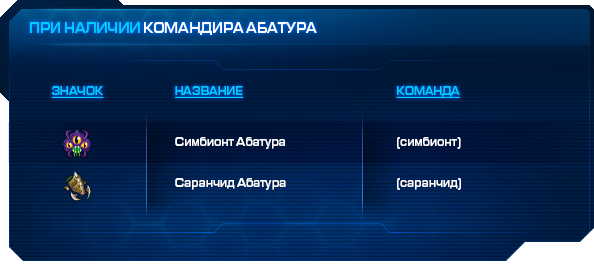 Emoji chart_Abathur_In-Blog.png