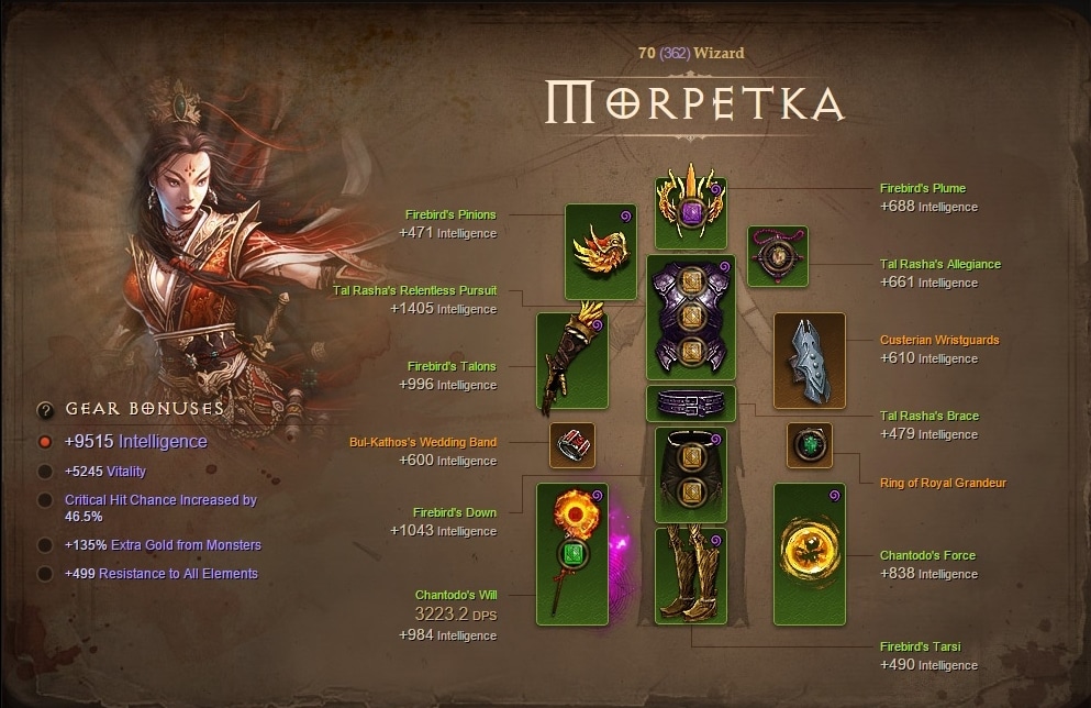 Diablo 3 маска иерама