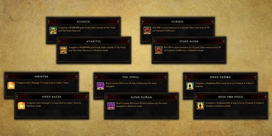 diablo 3 current season haegrid