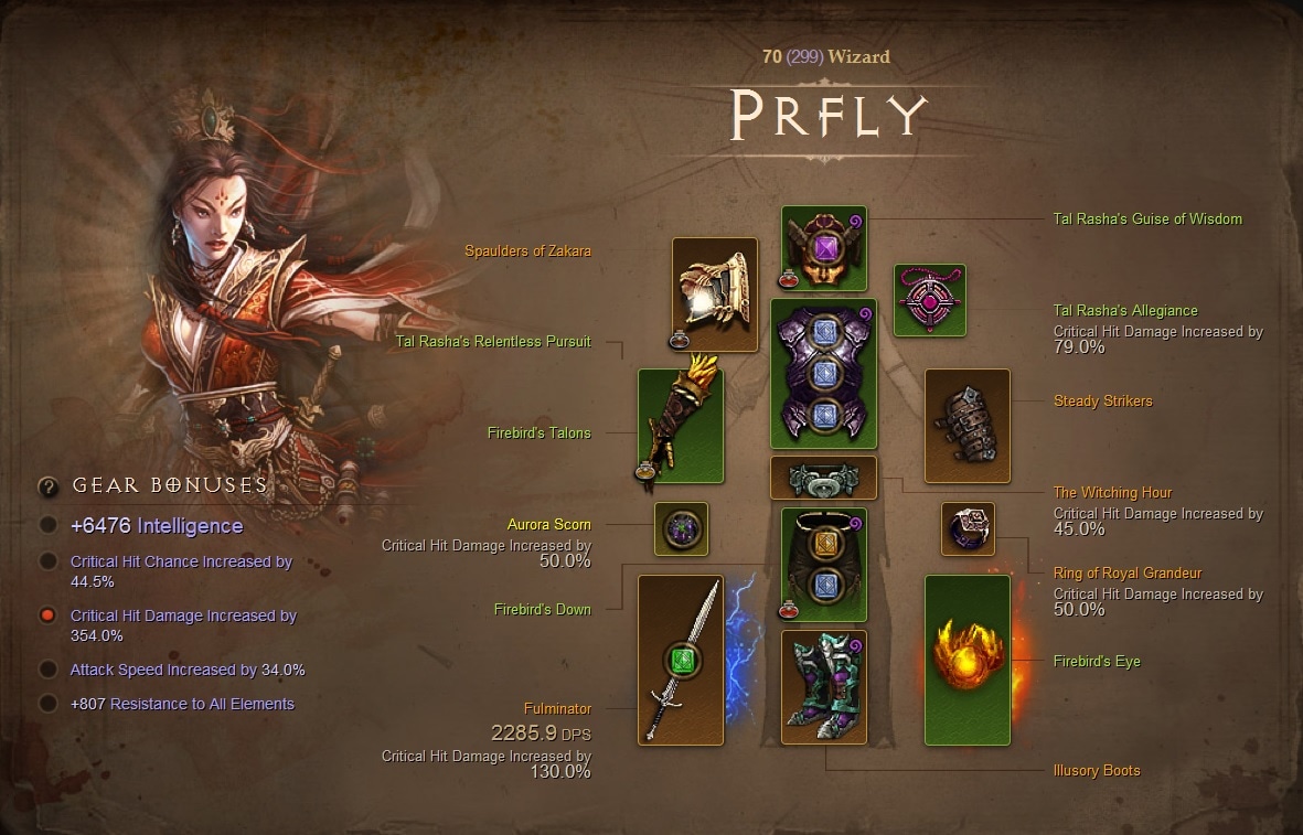 diablo 3 wizard delsere build