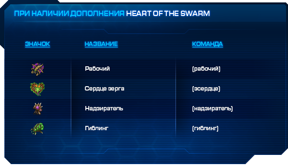Emoji chart_HotS_In-Blog.png