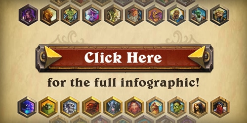 Infographic_Heroes_HS_Lightbox_CK02_500x250.jpg