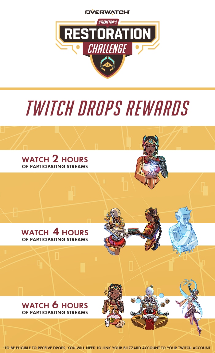 Overwatch Drop