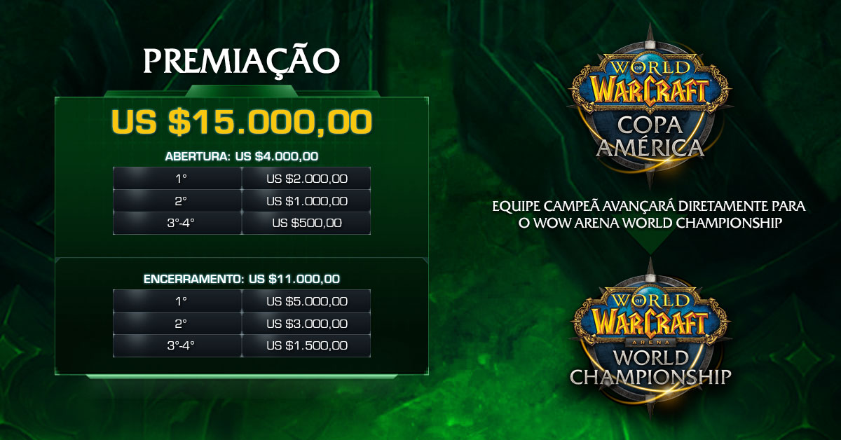 ptBR-WoWCopa_Blogasset-prizes.jpg