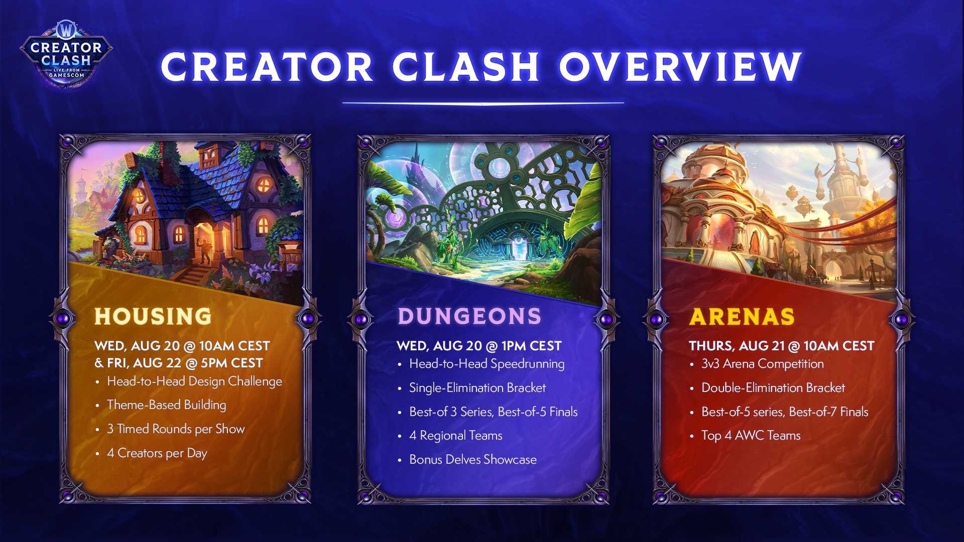 Overall - Showcase Schedule (2).png