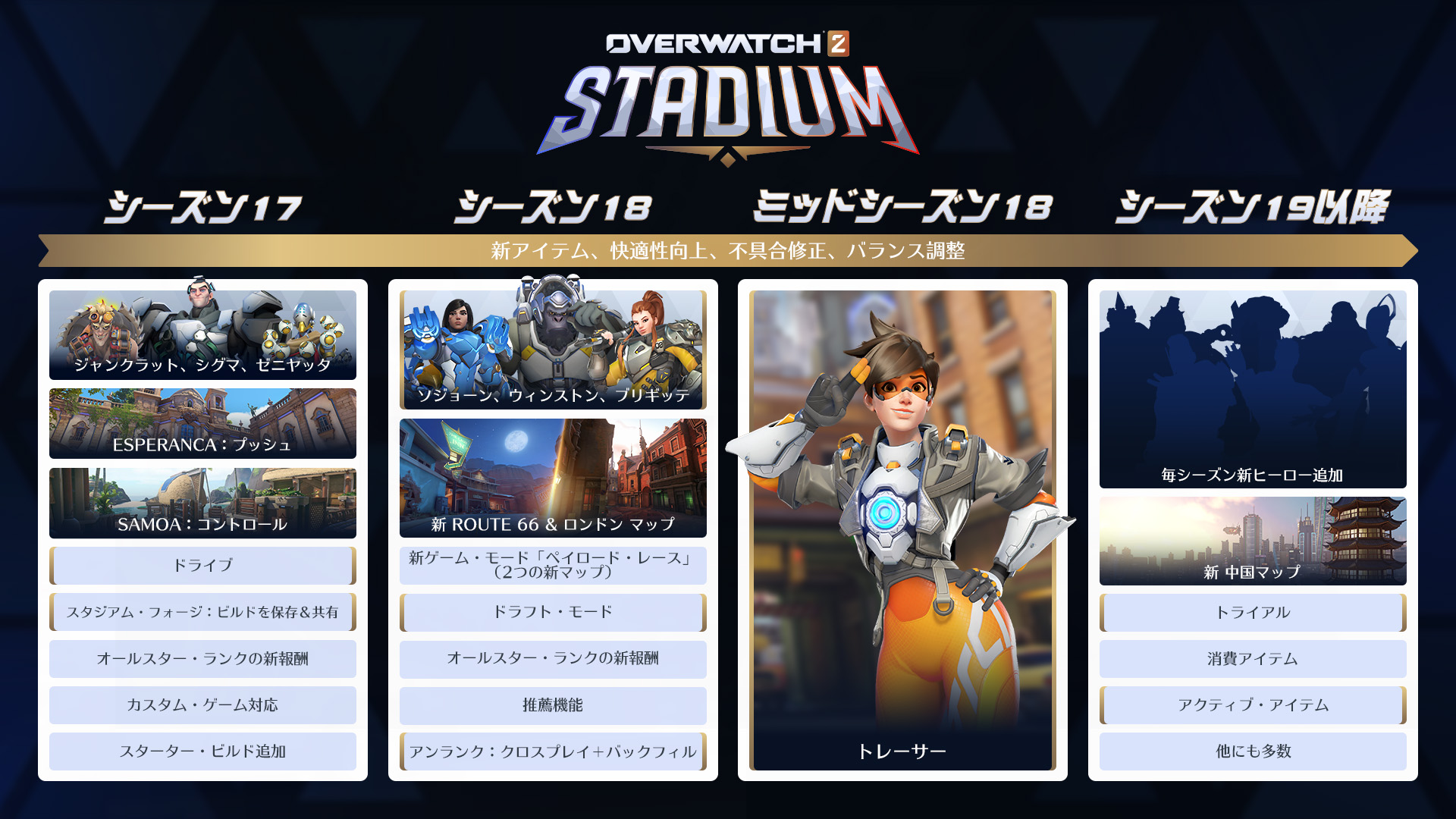 OW2_2025_Stadium_Roadmap_June_1920x1080_SN01.jpg