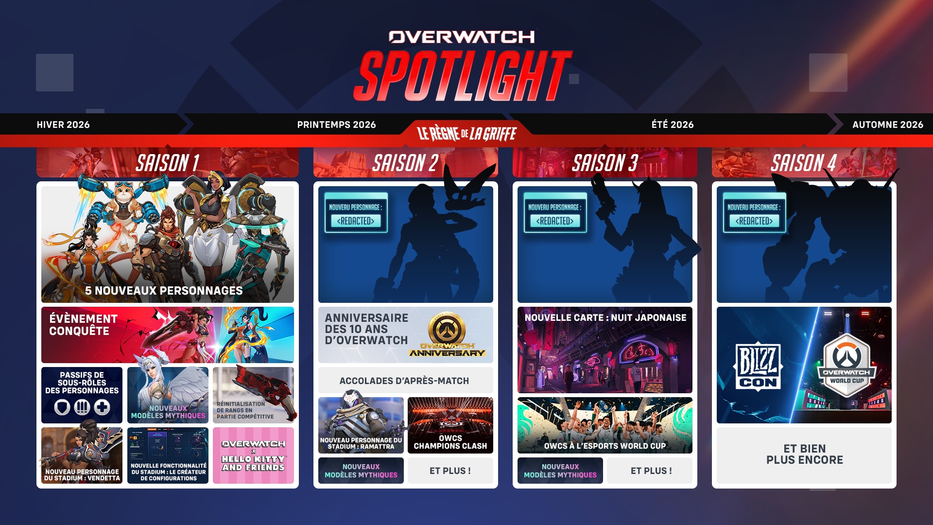 2026_02_03_Blizzard_Overwatch_Spotlight Roadmap_16x9_FR.png