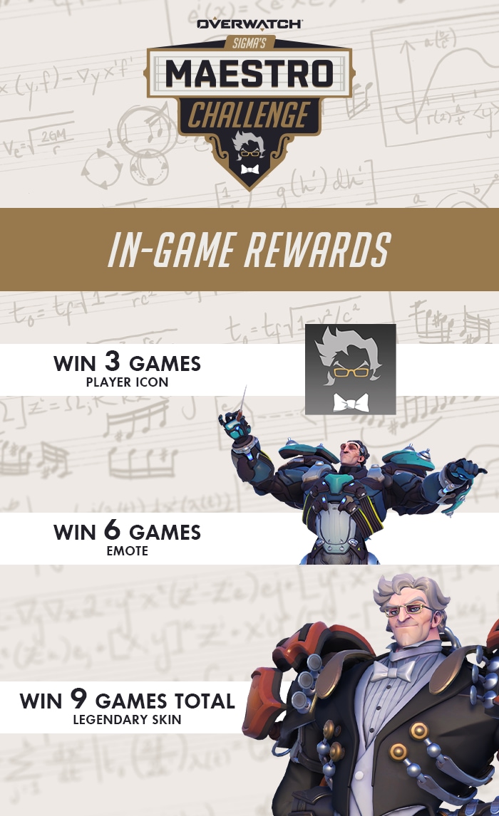 Sigma's Maestro Challenge In-Game Rewards Overview