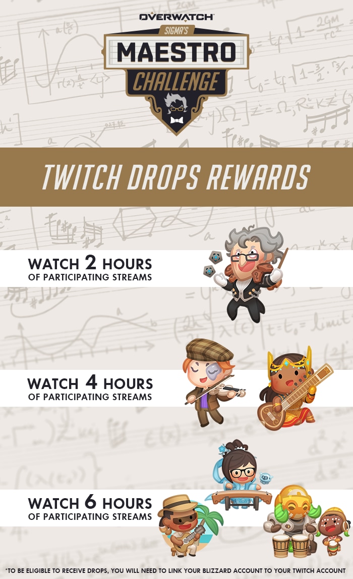 Sigma's Maestro Challenge Twitch Drops Rewards Overview