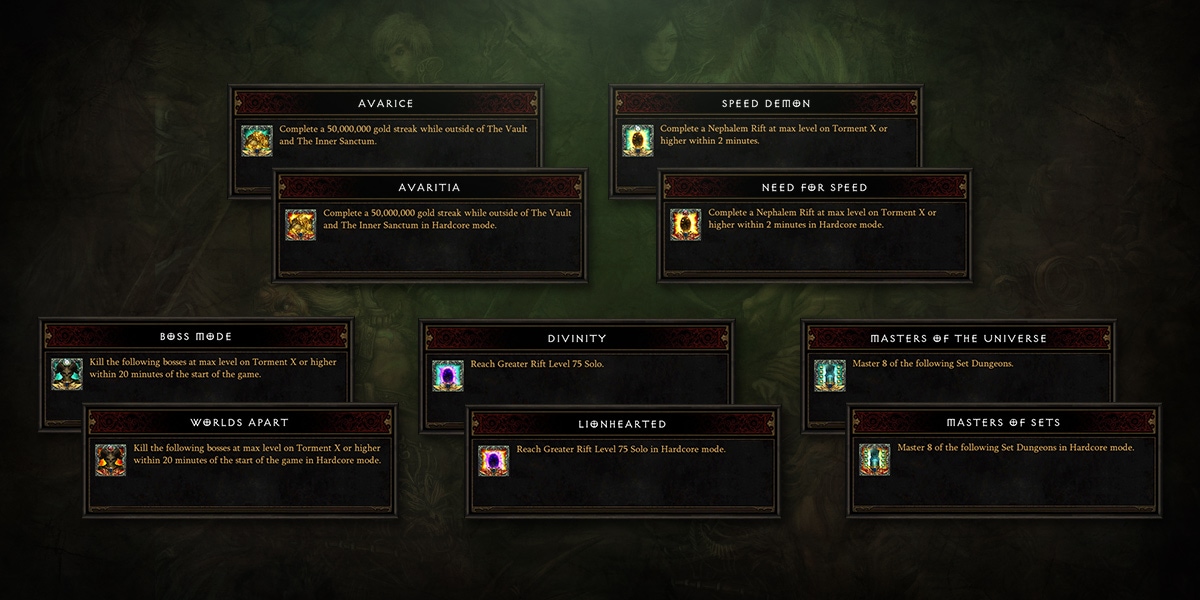 diablo 3 avarice conquest season 21