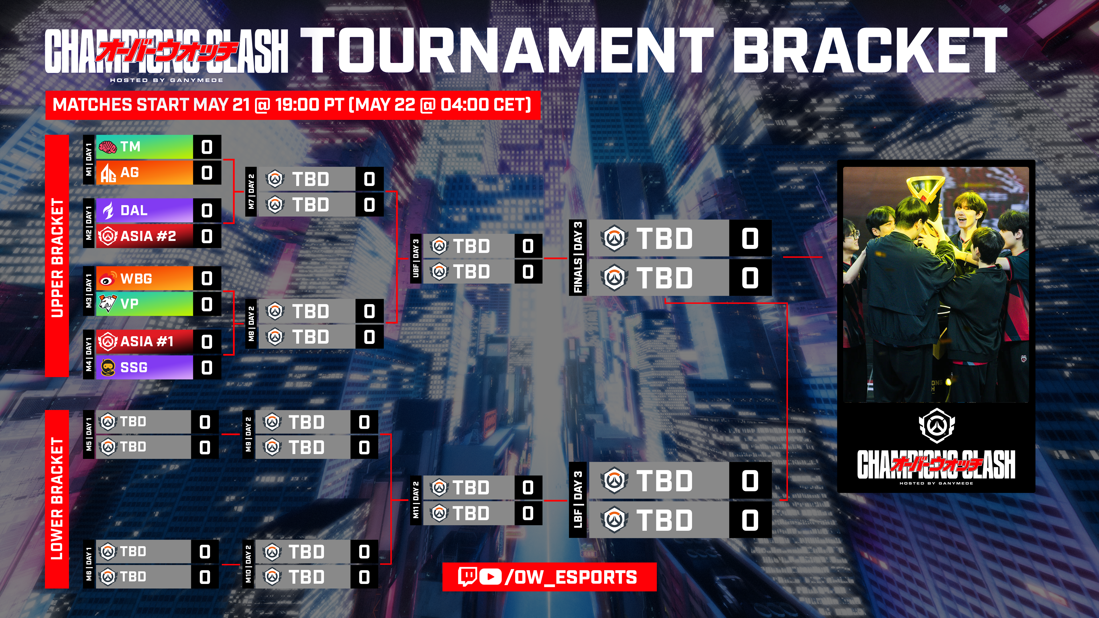 OWCS26 CC Bracket v2 [Apr 27].png