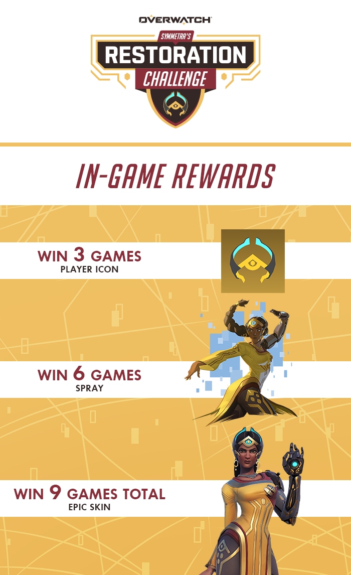 Symmetra's Restoration Challenge In-Game Rewards. 3 wins unlocks a Player Icon, 6 wins unlocks a Spray, 9 wins unlocks the epic Marammat Symmetra skin