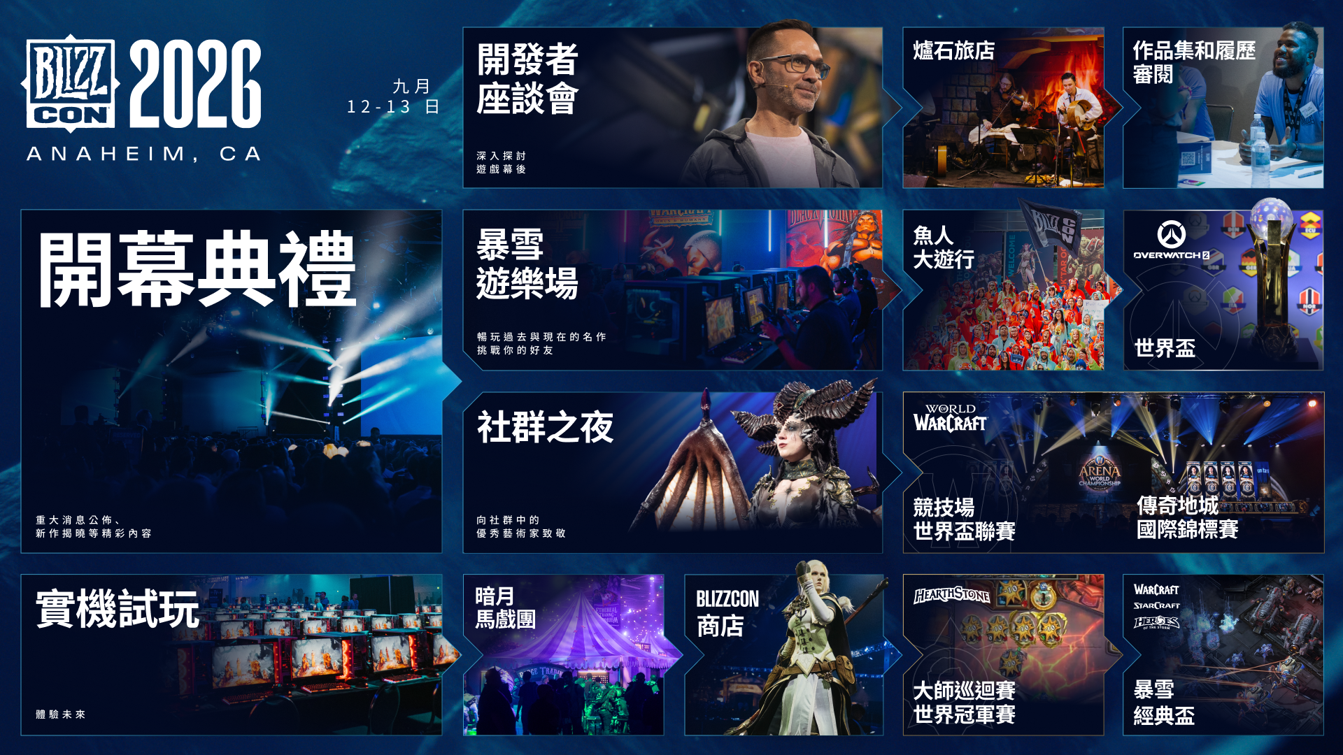 Static Summary Graphic (16_9) zhTW.png