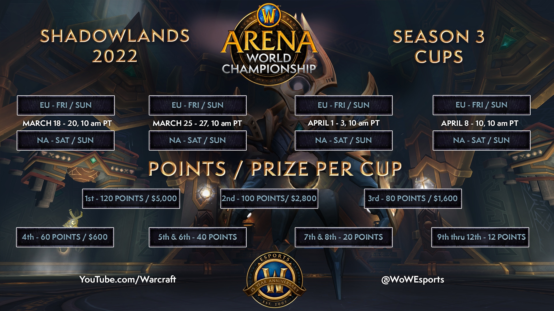 WoW Arena World Championship 2022 Cups kick off today