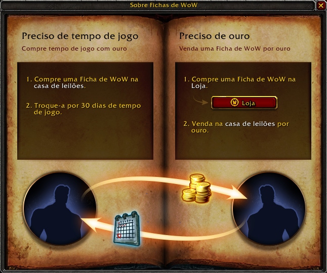 World of Warcraft permite comprar Tempo de Jogo por Gold