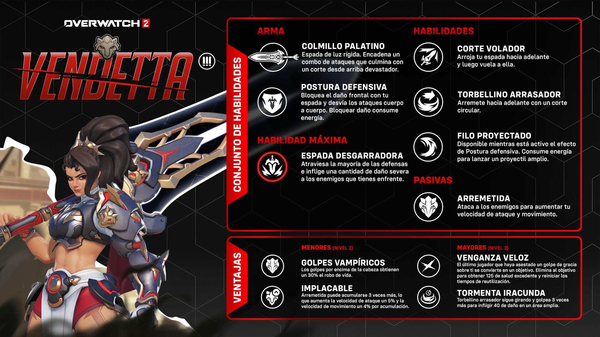 esMX_OW2_S20_Vendetta_AbilityKit_1920x1080.png